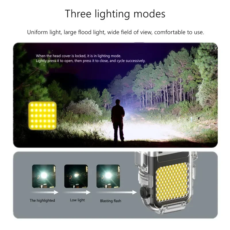 透明シェル防水デュアルアークパルス電子ライター、Type-C - Outdoor Adventure Inc のレビューと価格