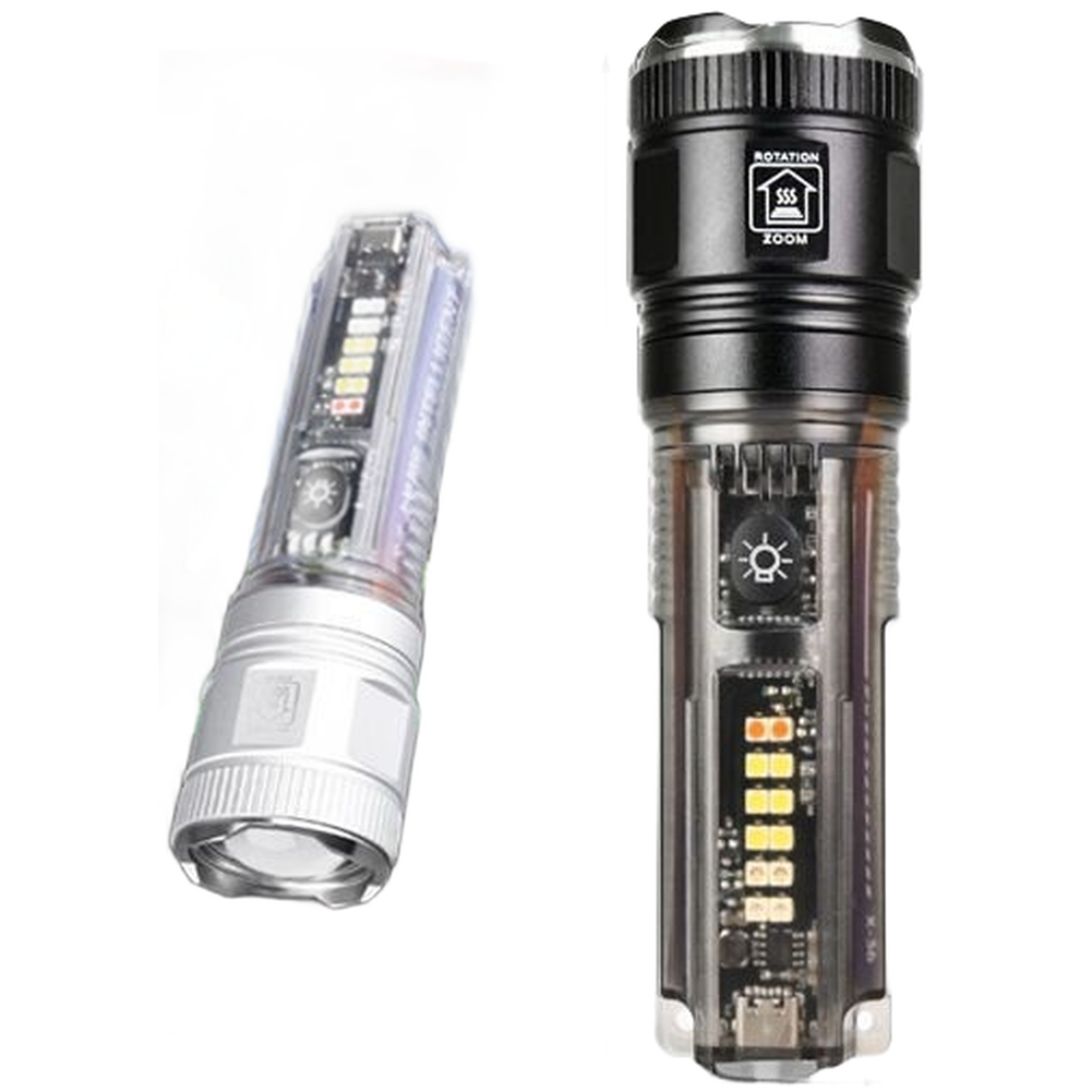 強力な20W充電式懐中電灯、ソーラーパネルとType-C充電 - Outdoor Adventure Inc のレビューと価格