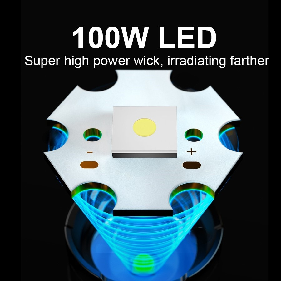 最も強力な 100 ワット LED 懐中電灯 Type-c  - Outdoor Adventure Inc のレビューと価格