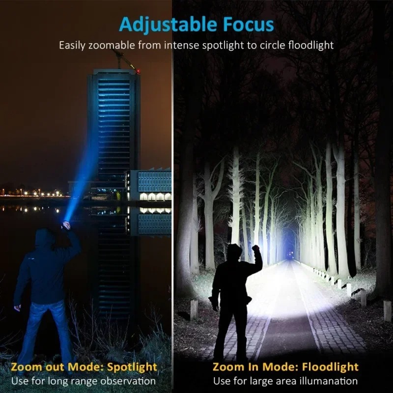 T6 LED 充電式懐中電灯、18650 ズーム可能なトーチ - Outdoor Adventure Hiking のレビューと価格